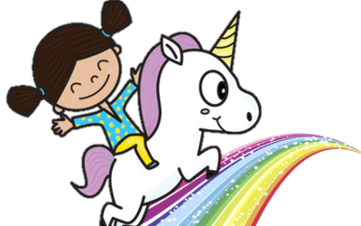 PSLE English TOTW ~ ‘Spoil’ & ‘Spoilt’ Speak Up