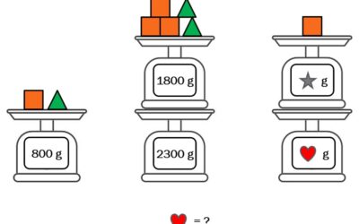 Can Your P3 Child Solve This Past Year 2018 GEP Test Question?