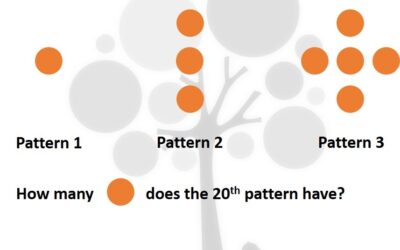 GEP Selection Test – Final Pt.