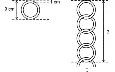 2020 PSLE Maths Heuristics Questions – The Hanging Rings Problem