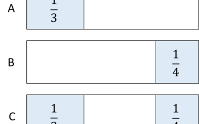 Can your Primary 3 child solve this 2019 GEP Selection Test question?