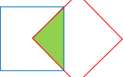 Test Yourself: Which Area Is Bigger?