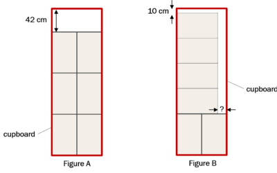 P6 PSLE Level Cupboard Question – “Thinking Inside the Box”